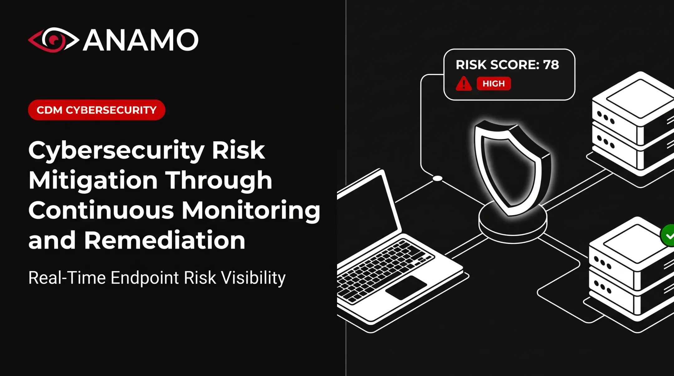Cybersecurity Risk Mitigation Through Continuous Monitoring and Remediation