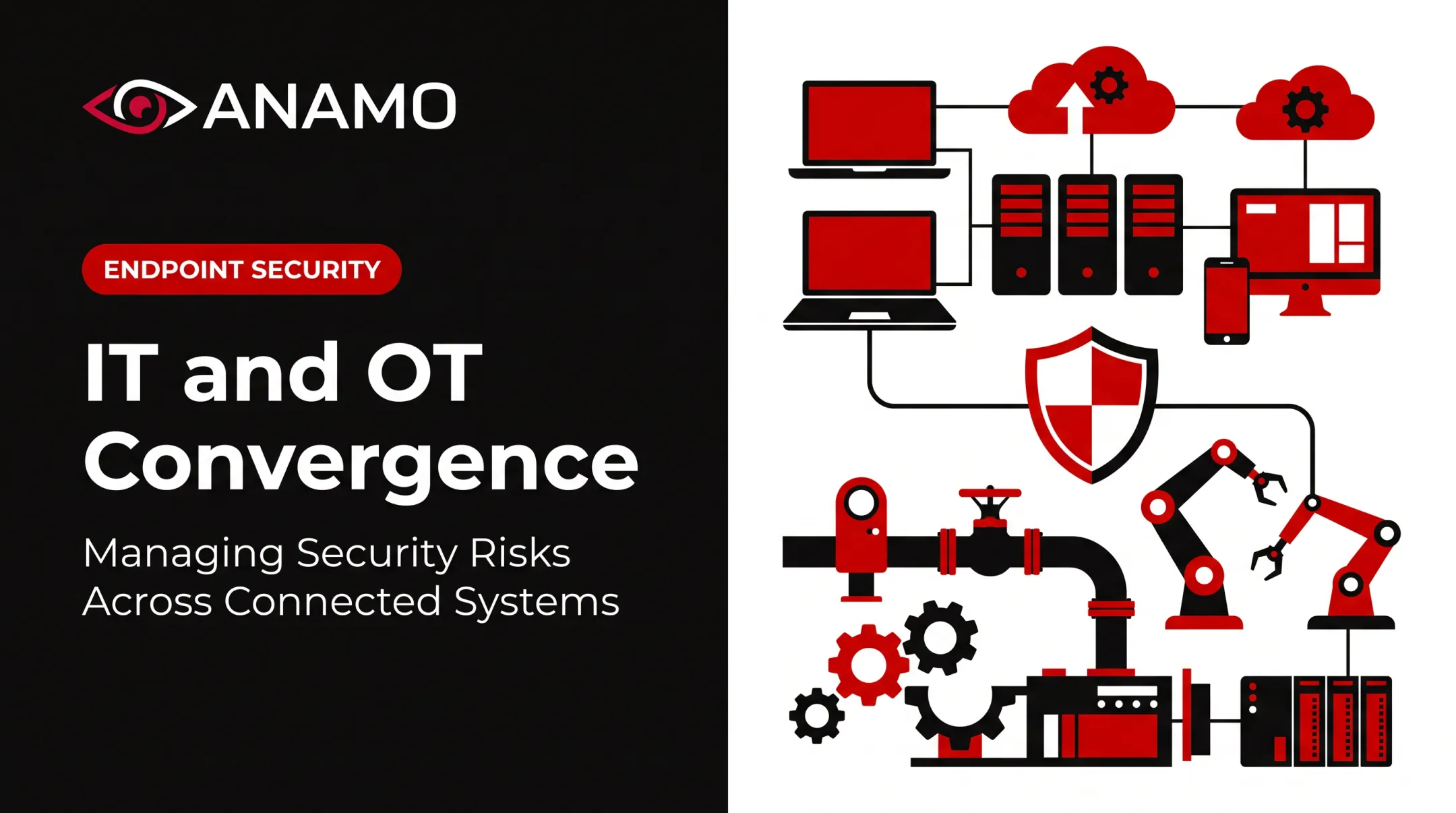 IT and OT Convergence: Managing Security Risks Across Connected Systems