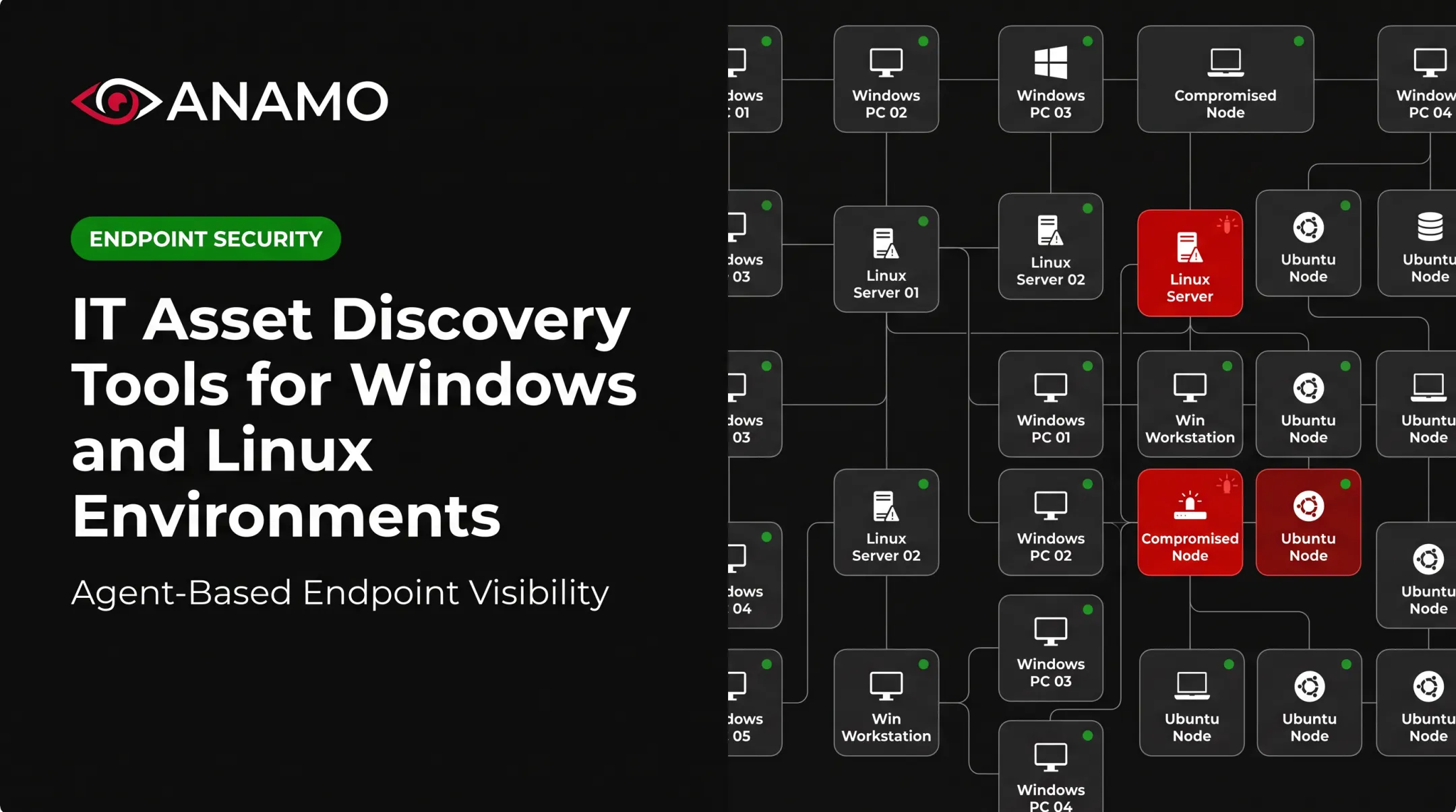 IT Asset Discovery Tools for Windows and Linux Environments