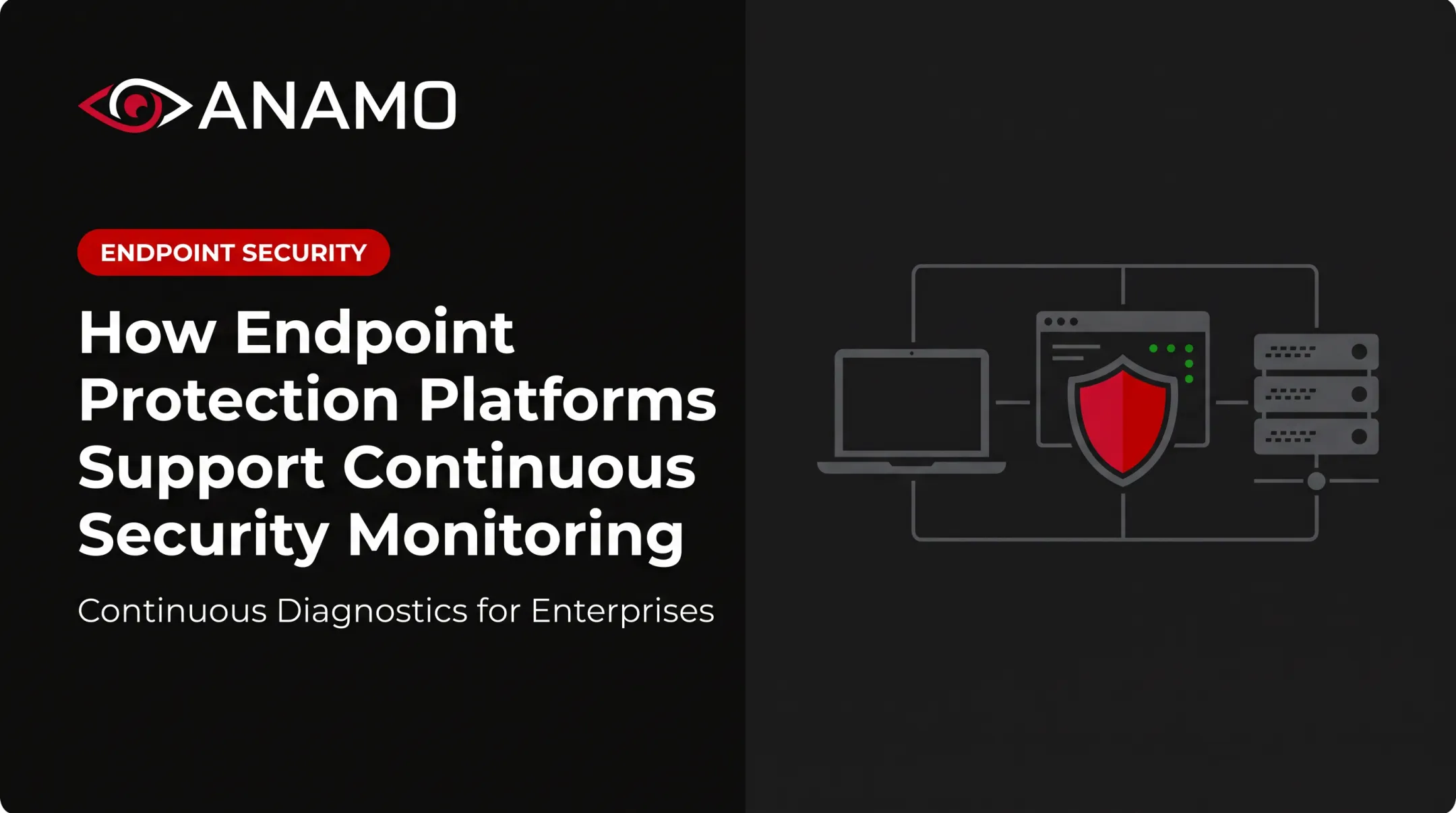 How Endpoint Protection Platforms Support Continuous Security Monitoring