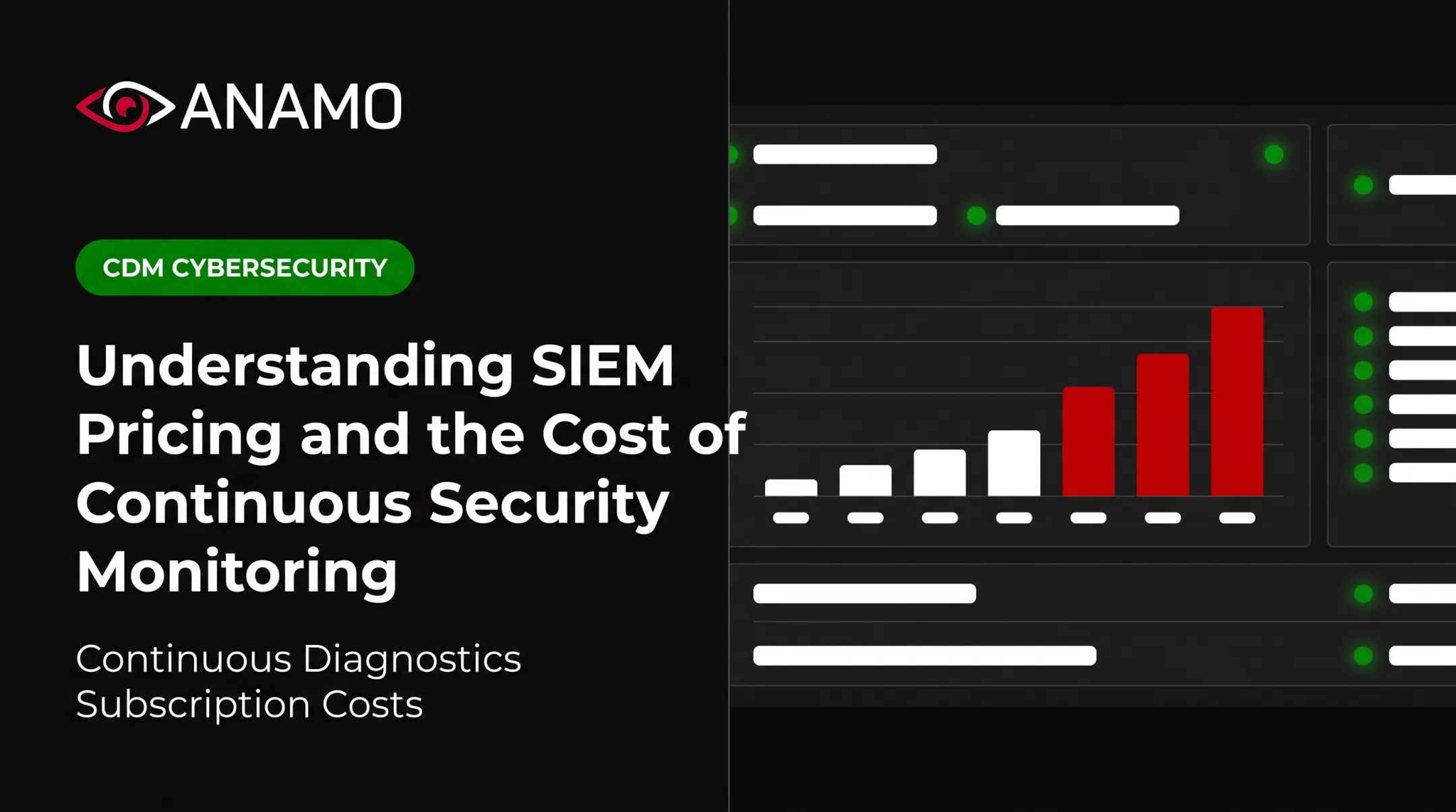 Understanding SIEM Pricing and the Cost of Continuous Security Monitoring