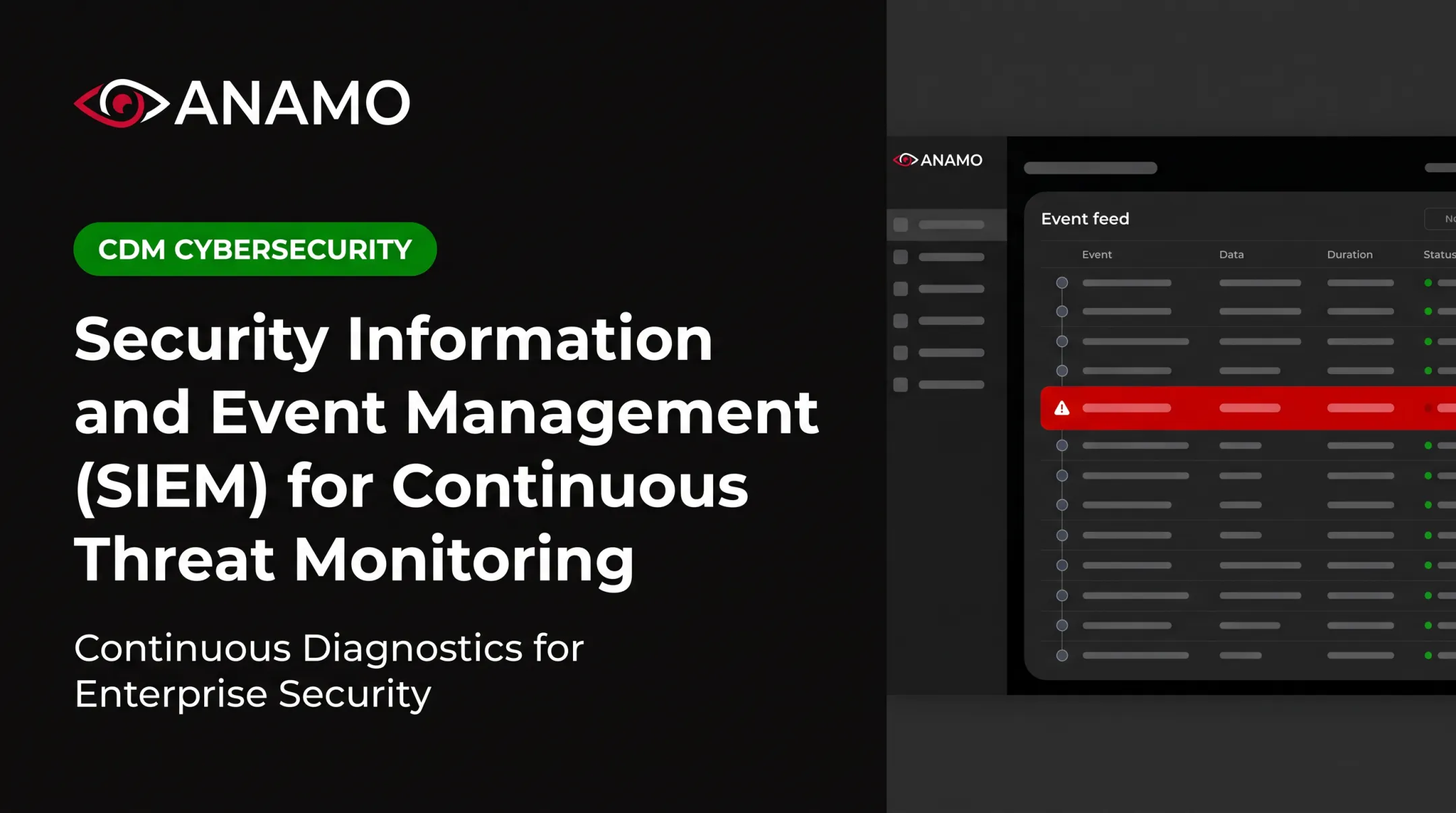 Security Information and Event Management (SIEM) for Continuous Threat Monitoring