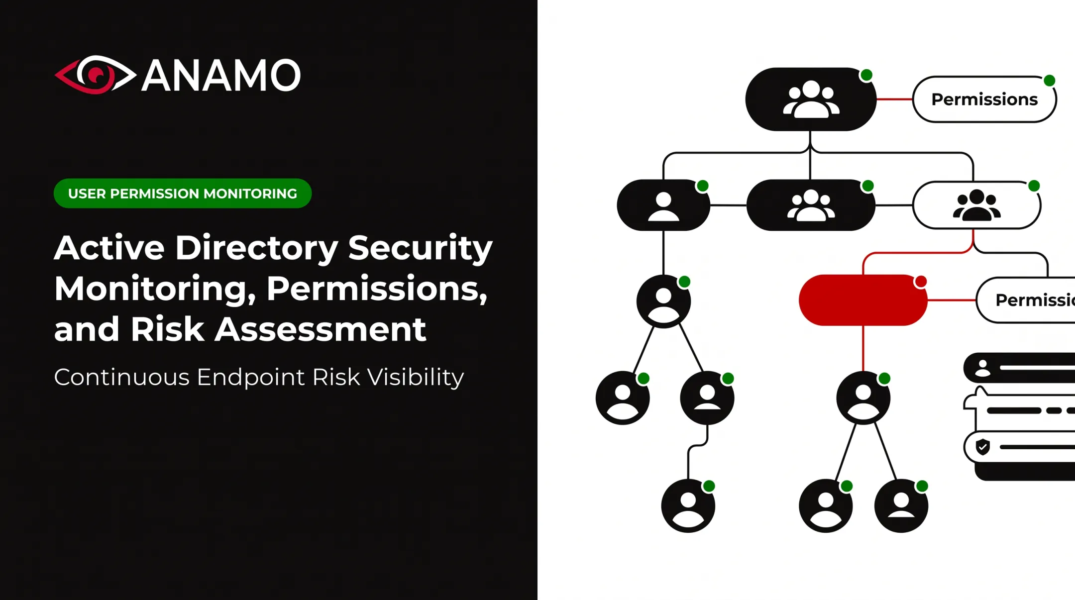 Active Directory Security Monitoring, Permissions, and Risk Assessment