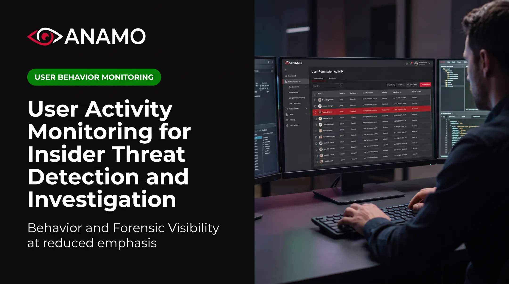 User Activity Monitoring for Insider Threat Detection and Investigation