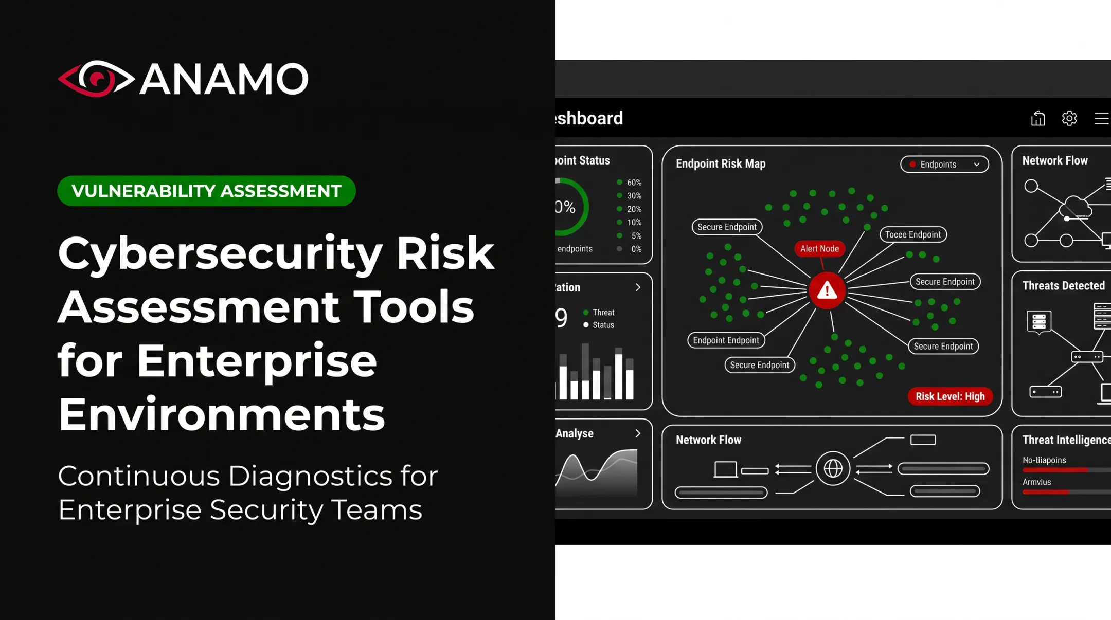 Cybersecurity Risk Assessment Tools for Enterprise Environments