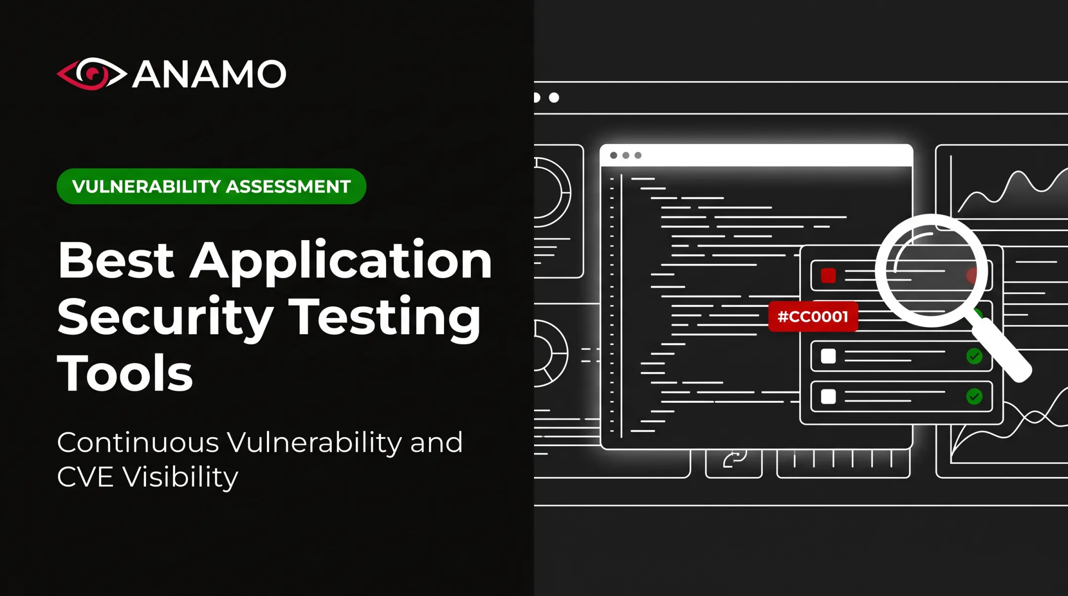 Best Application Security Testing Tools