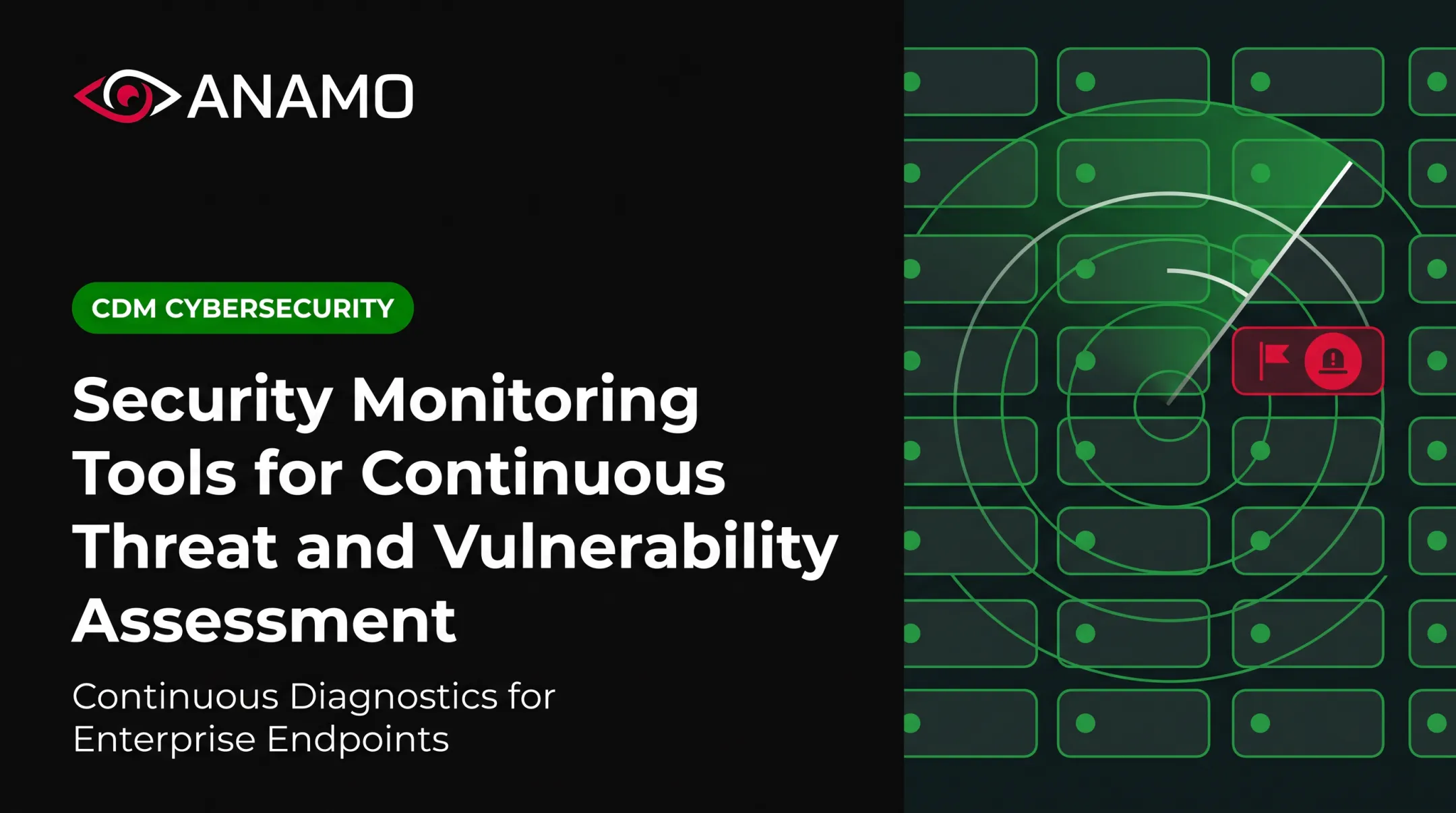 Security Monitoring Tools for Continuous Threat and Vulnerability Assessment