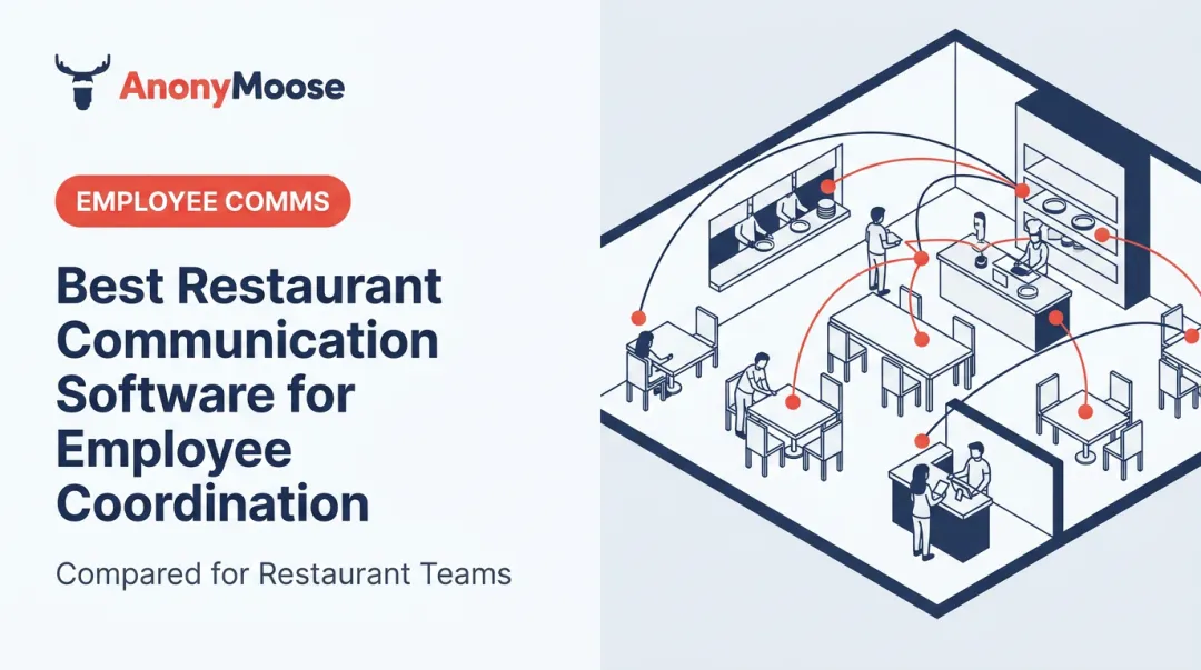 Best Restaurant Communication Software for Employee Coordination