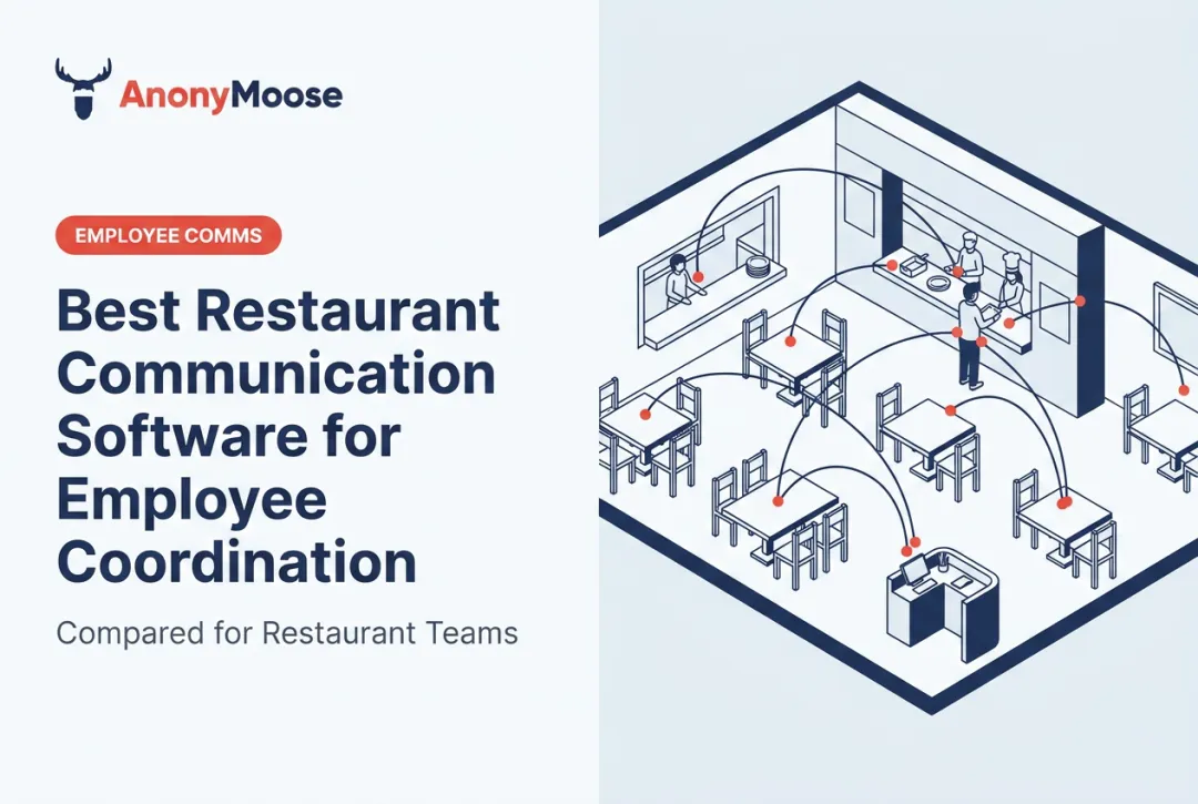 Best Restaurant Communication Software for Employee Coordination