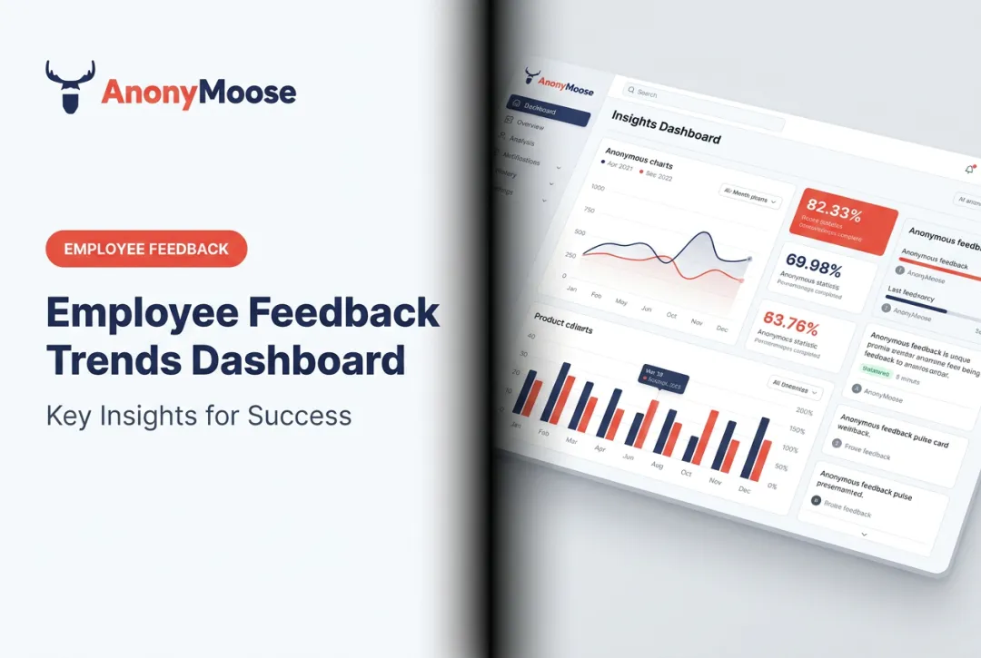 Employee Feedback Trends Dashboard: Key Insights for Success