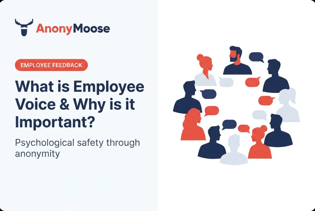 What is Employee Voice & Why is it Important?
