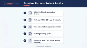 Five-step frontline communication platform rollout tactics for manager-led adoption