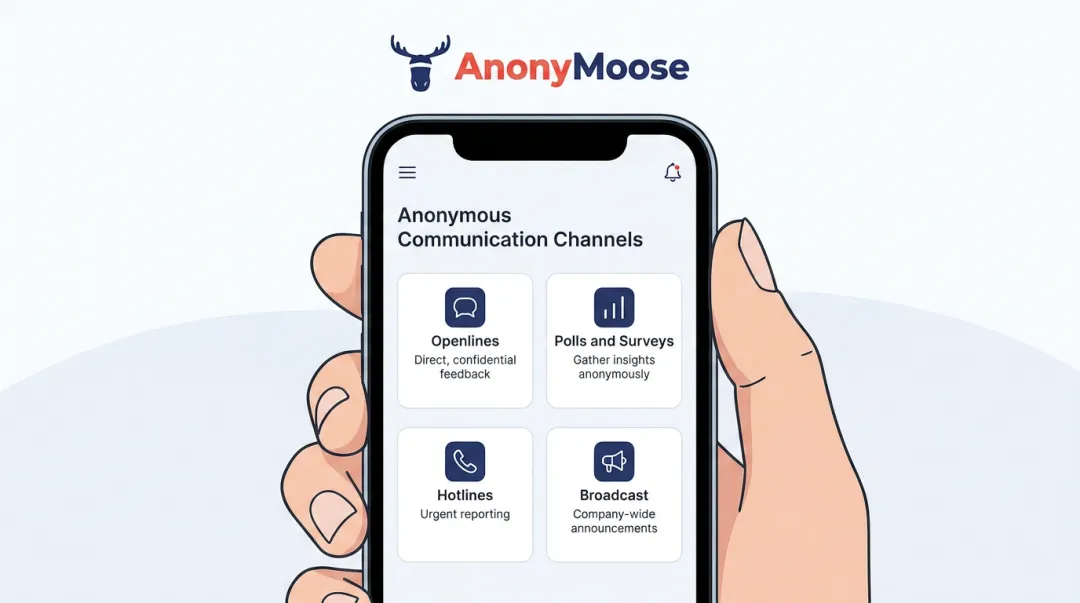 AnonyMoose anonymous communication platform showing four employee feedback channel types