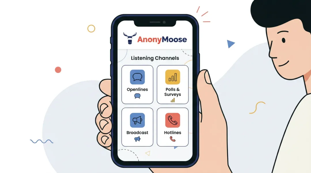 AnonyMoose platform four anonymous listening channels overview dashboard