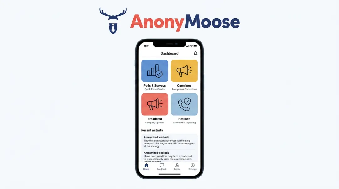 AnonyMoose unified mobile platform showing polls surveys openlines broadcast and hotlines features