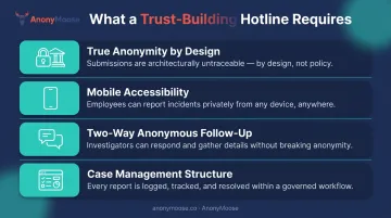 Four essential whistleblower hotline design features that build employee trust and reporting
