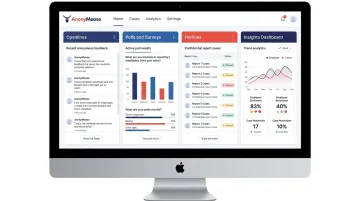 AnonyMoose platform dashboard displaying four anonymous employee feedback channel types
