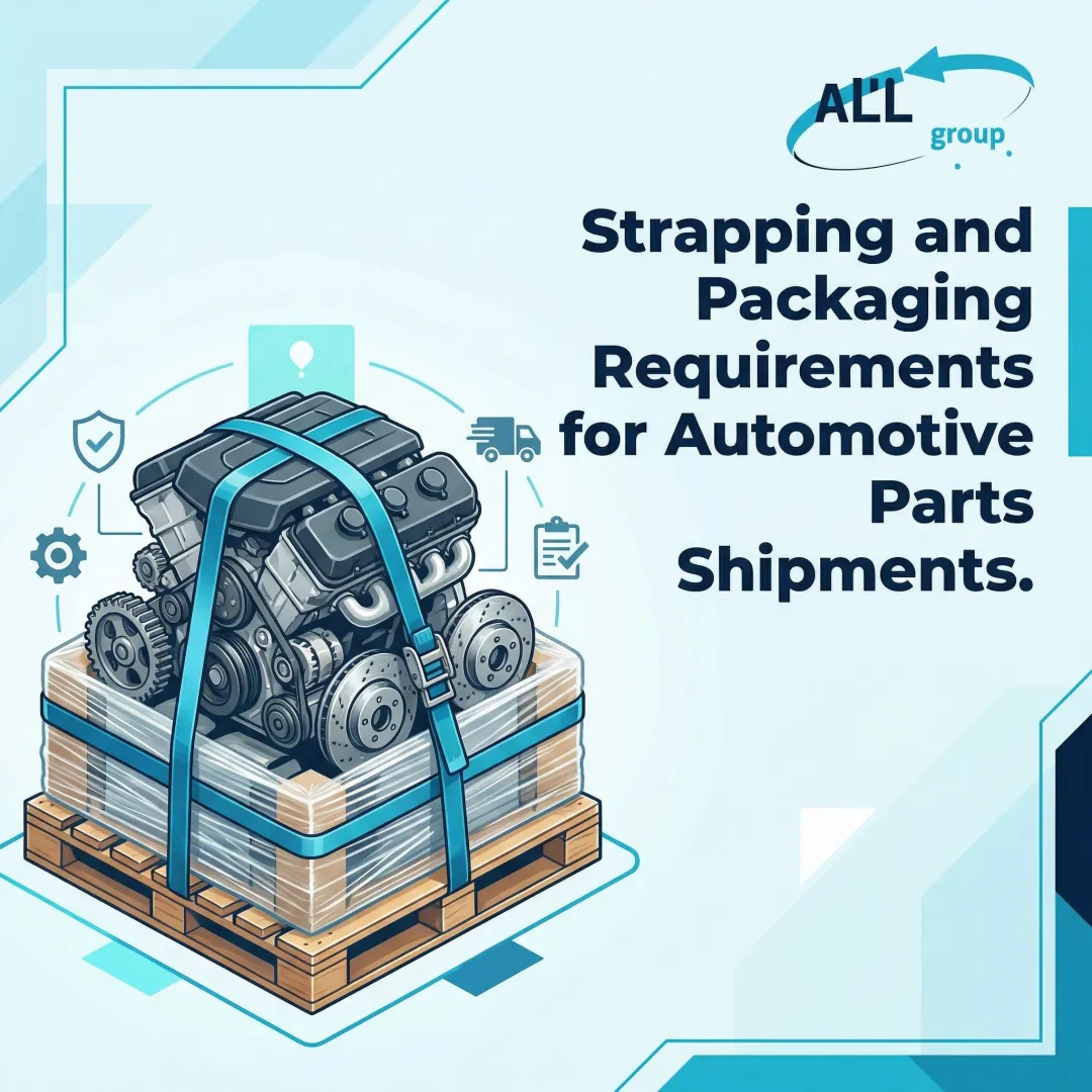 Strapping and Packaging Requirements for Automotive Parts Shipments