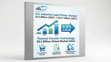 Infographic