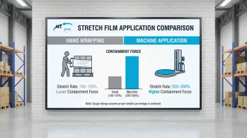 Infographic