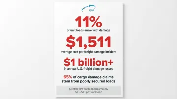 Infographic