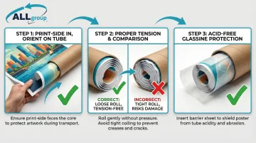 Infographic