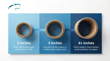 Infographic