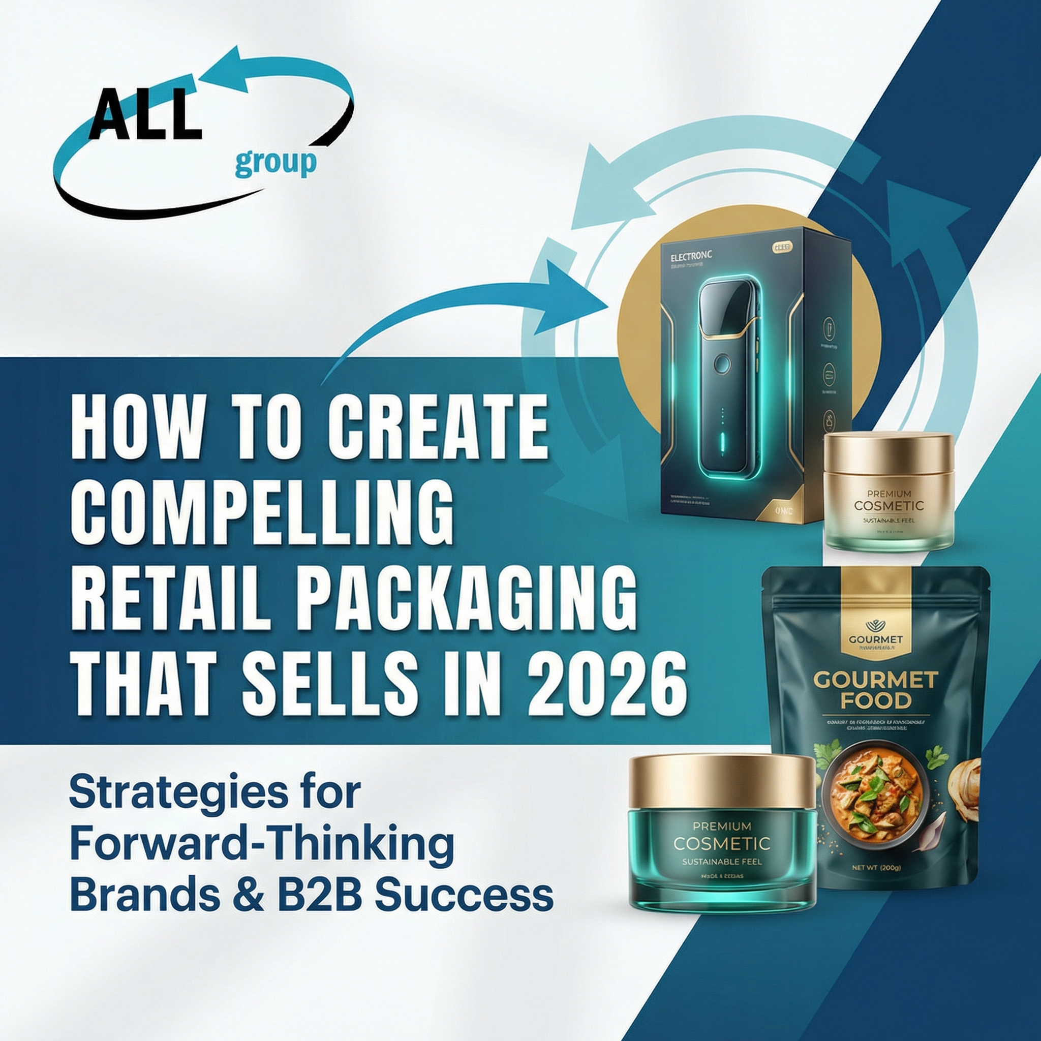 How to Create Compelling Retail Packaging That Sells in 2026