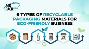 Cover image for 6 Types of Recyclable Packaging Materials for Eco-Friendly Business