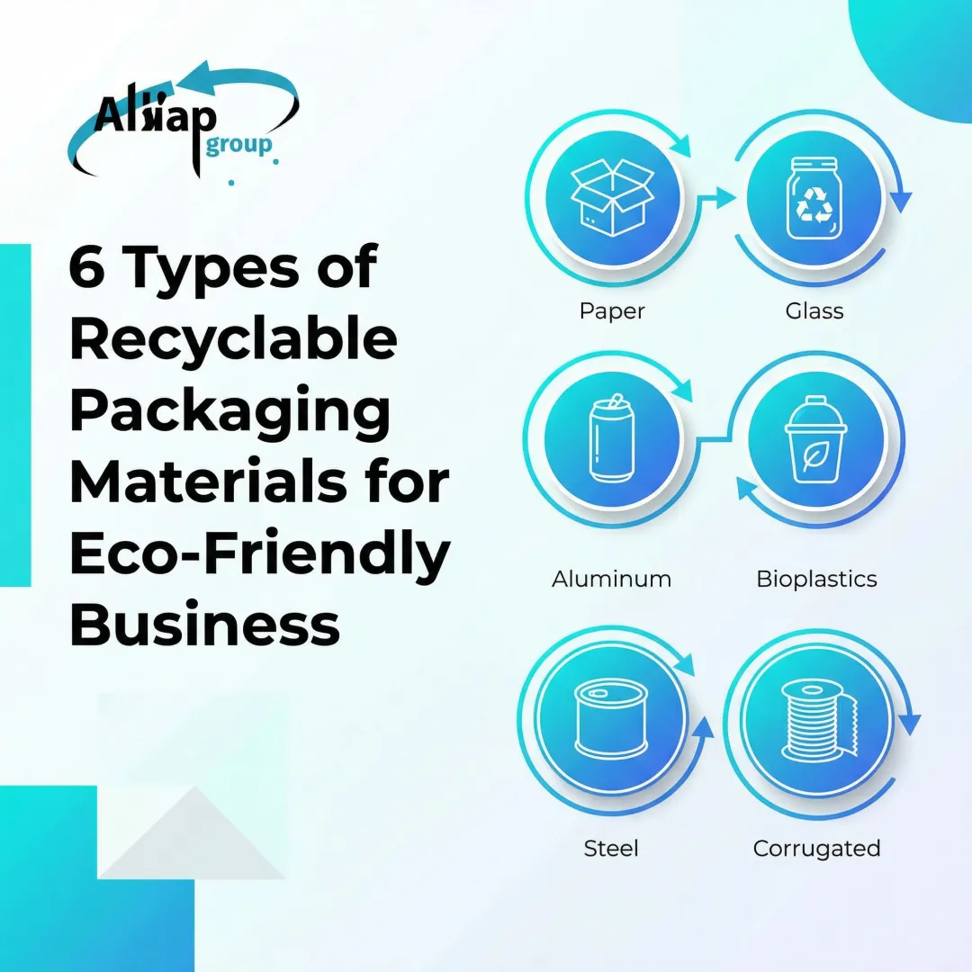 6 Types of Recyclable Packaging Materials for Eco-Friendly Business