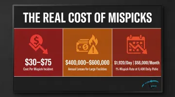 Infographic
