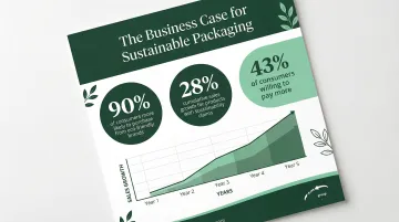 Infographic
