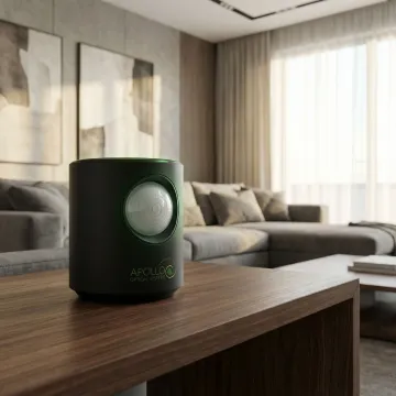 Consumer Electronics