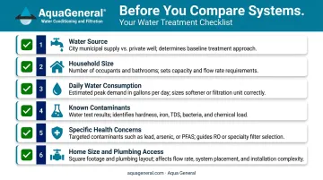 Six-point checklist for selecting the right whole house water filtration system