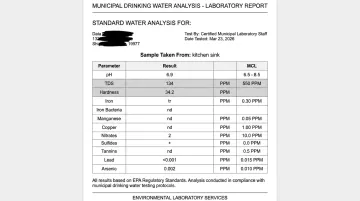 Houston Texas tap water quality test results showing contaminant levels and hardness