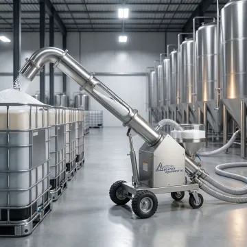 Material Handling & Warehousing