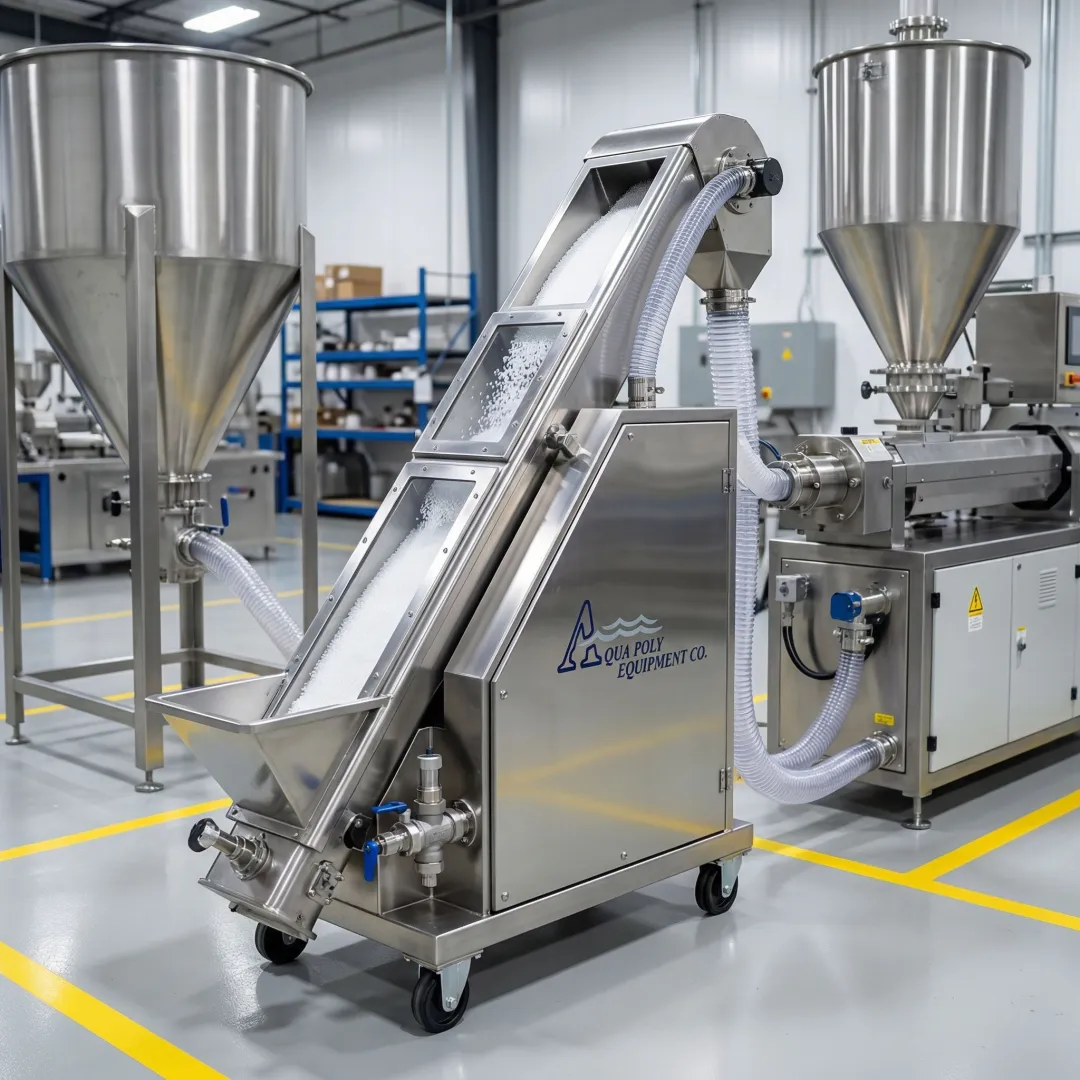 Plastics Processing & Extrusion