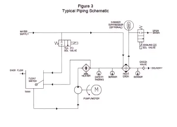 Food & Pharmaceutical