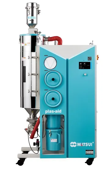 Polymer Processing Plants