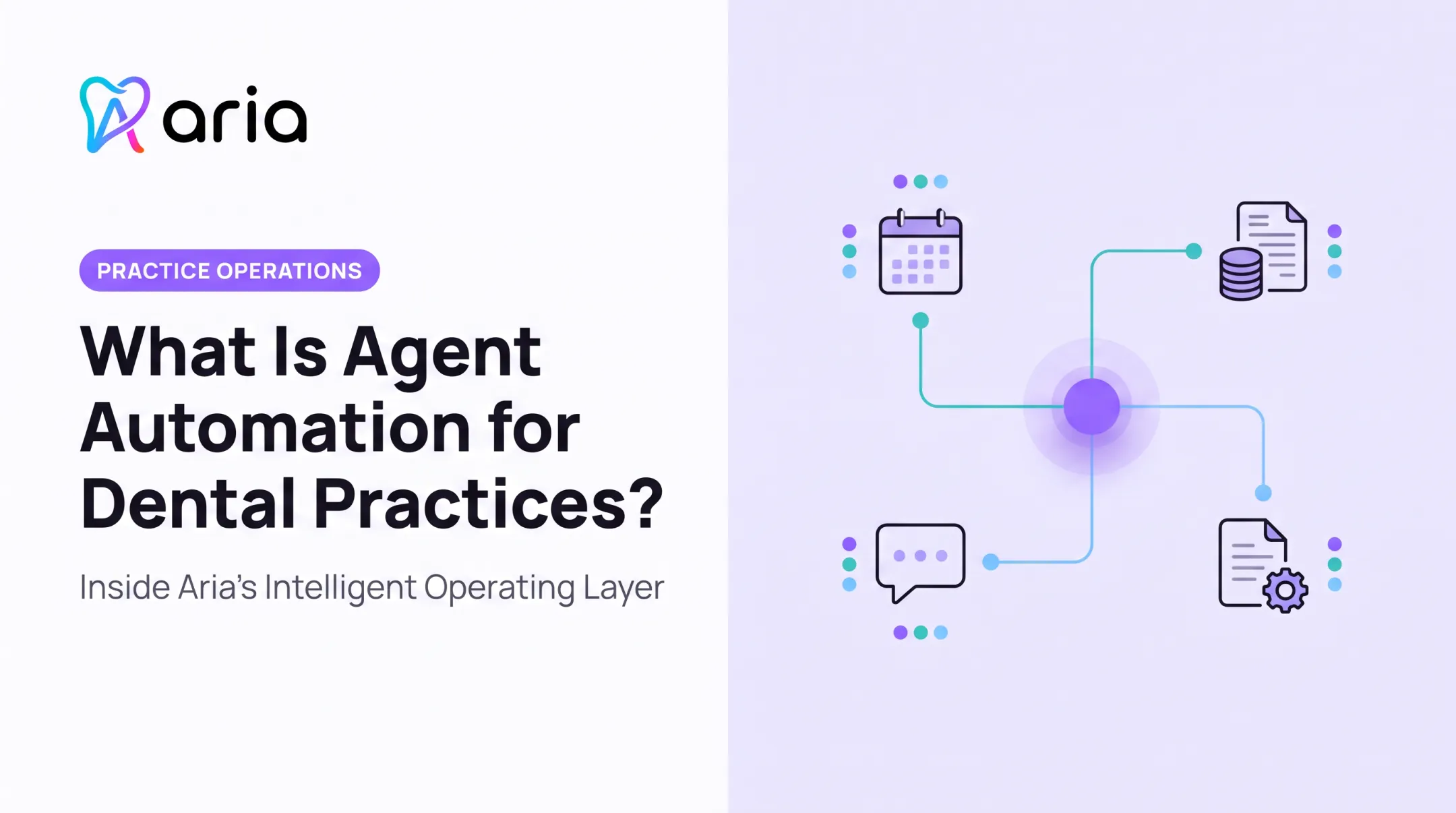 What Is Agent Automation for Dental Practices?