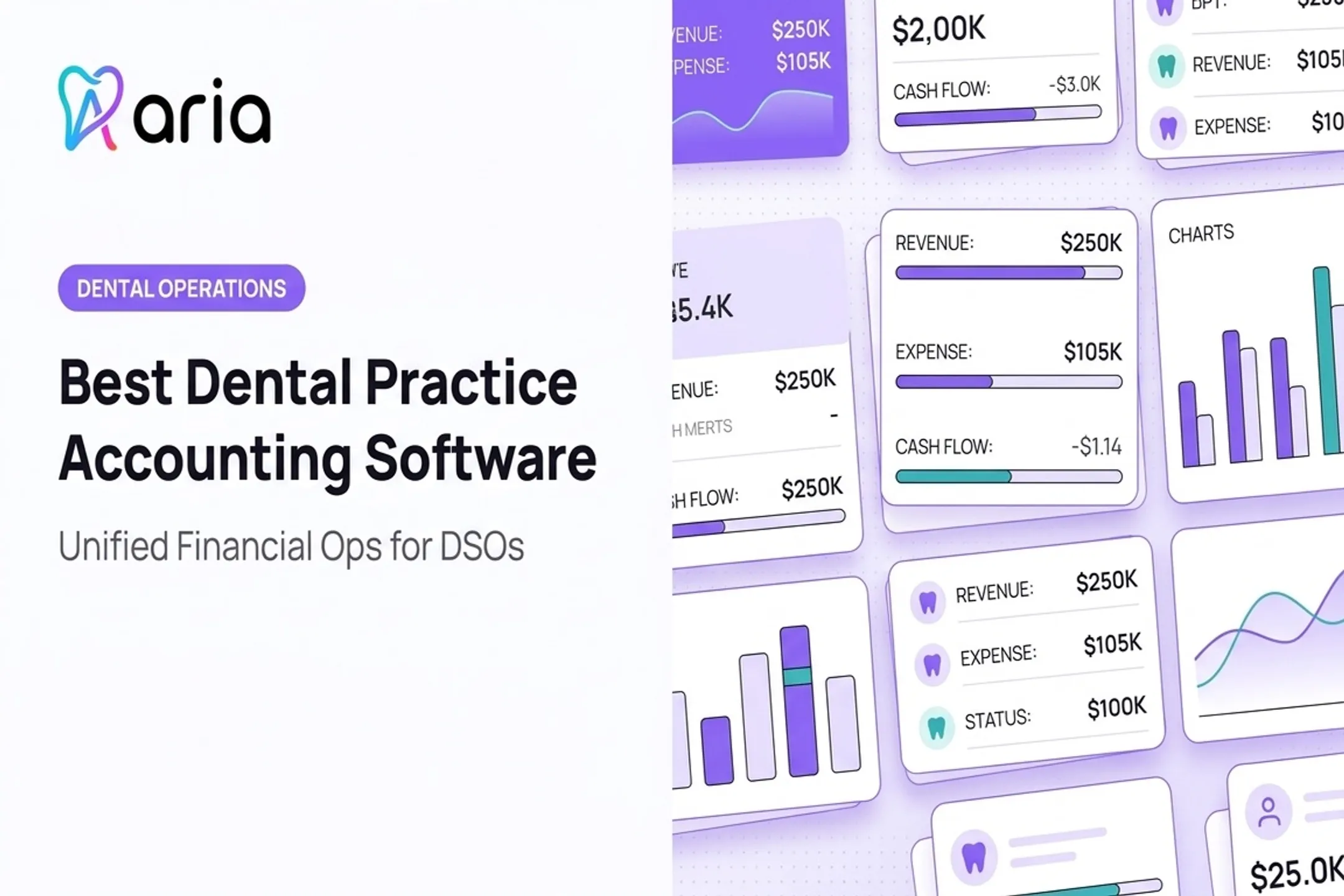Best Dental Practice Accounting Software