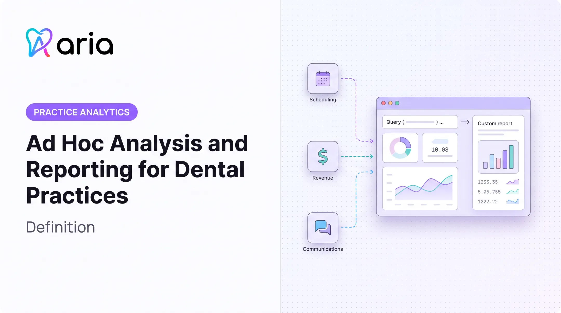 Ad Hoc Analysis and Reporting for Dental Practices: Definition