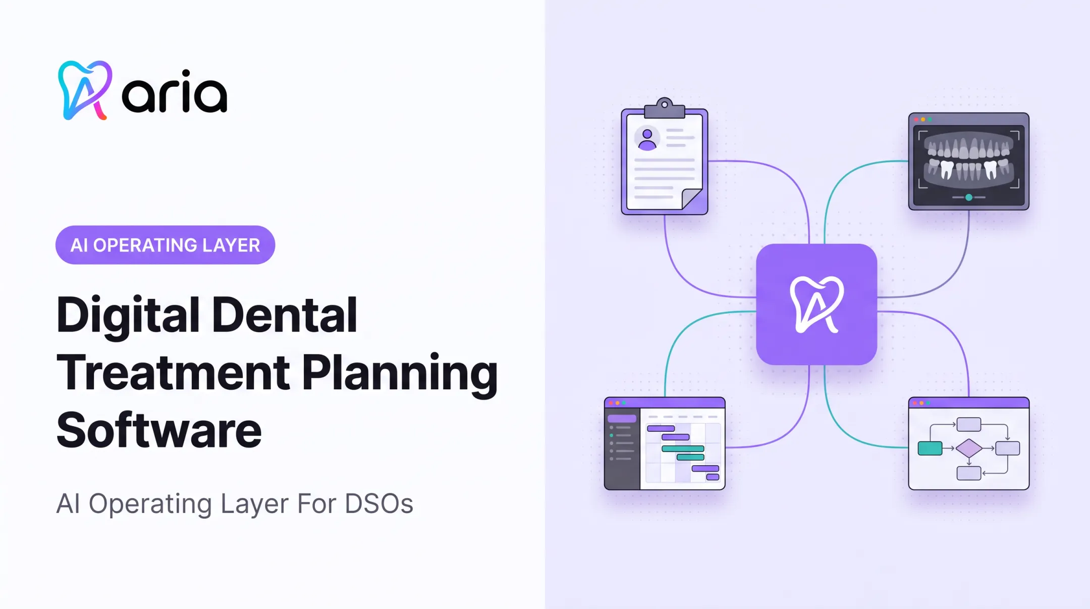 Digital Dental Treatment Planning Software