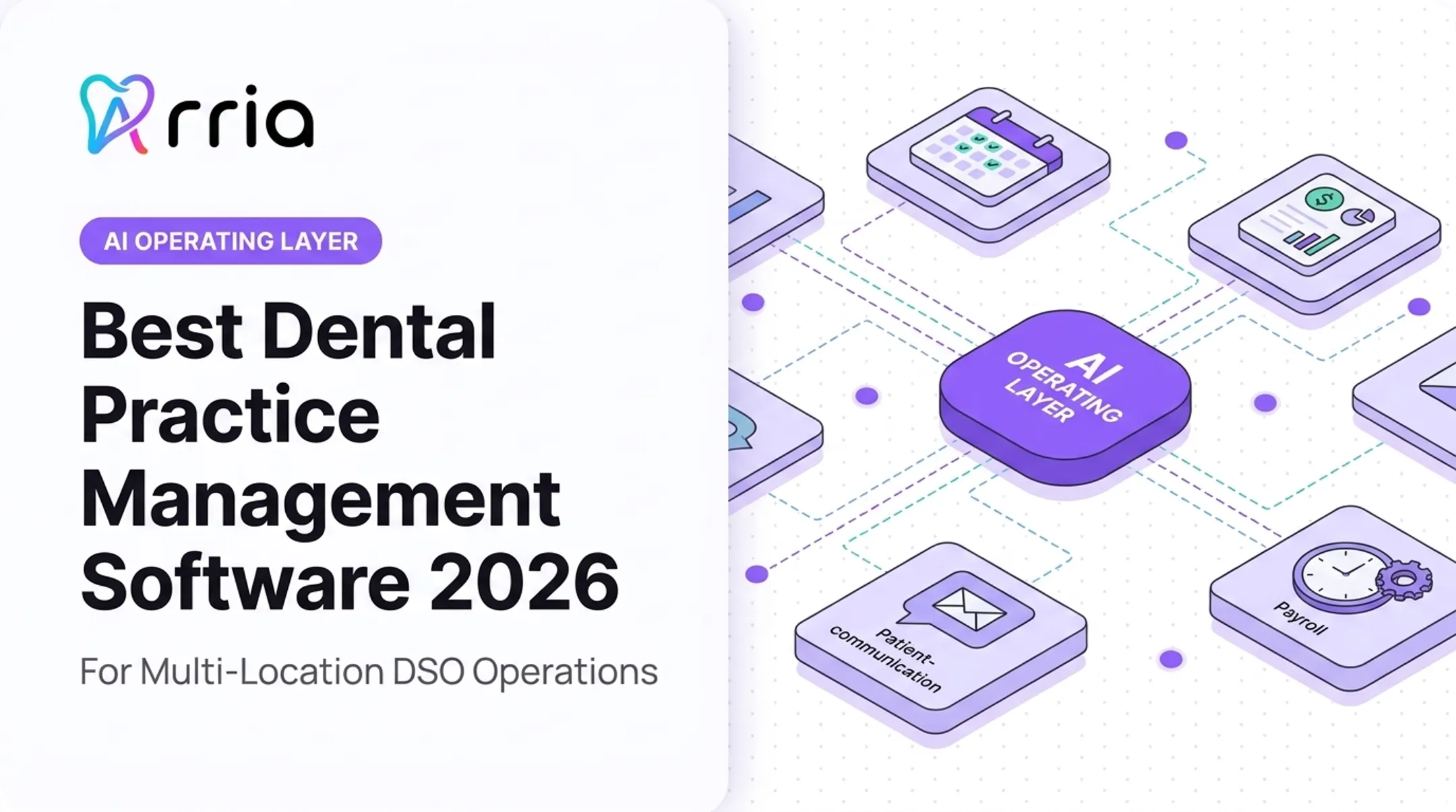 Best Dental Practice Management Software 2026