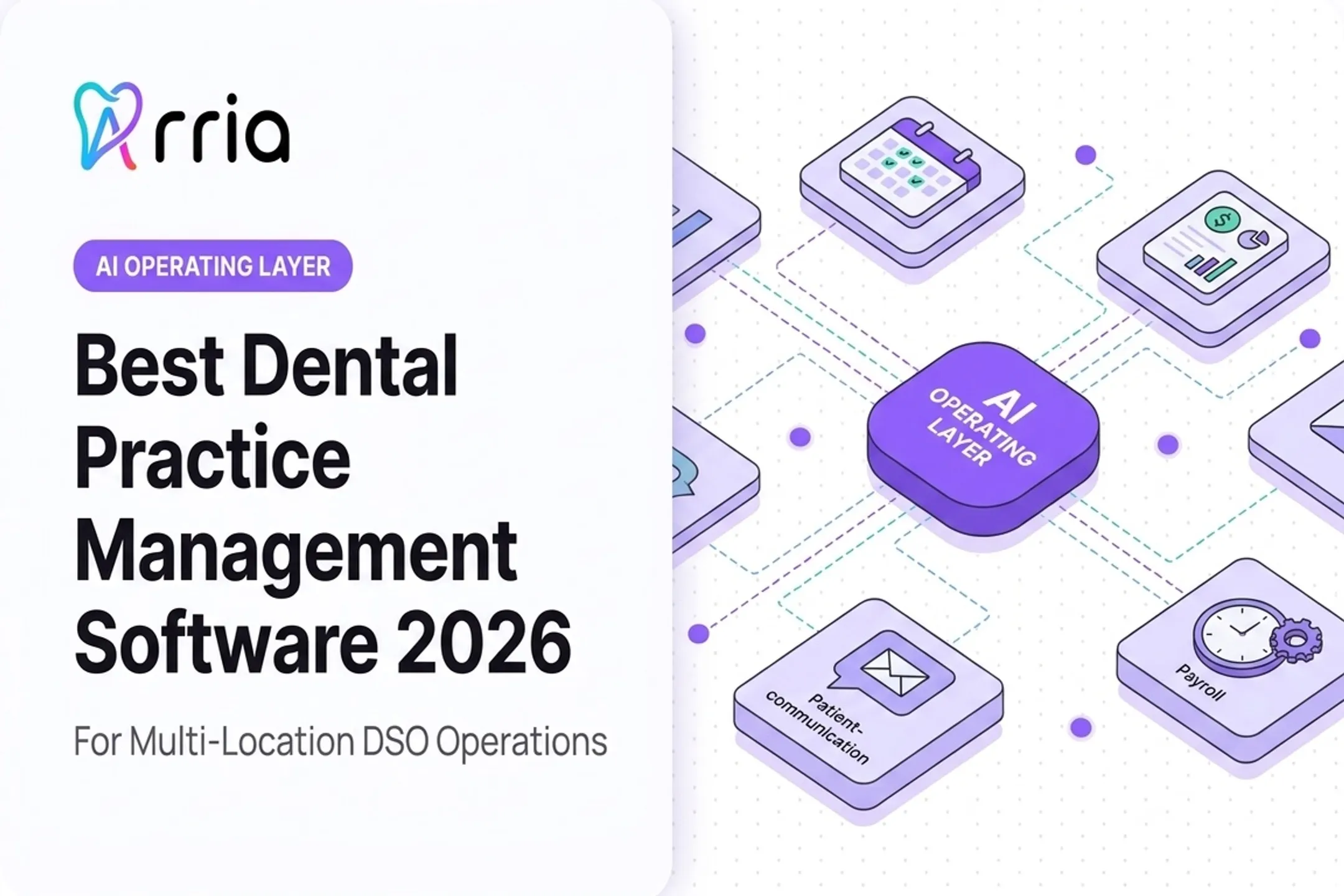 Best Dental Practice Management Software 2026