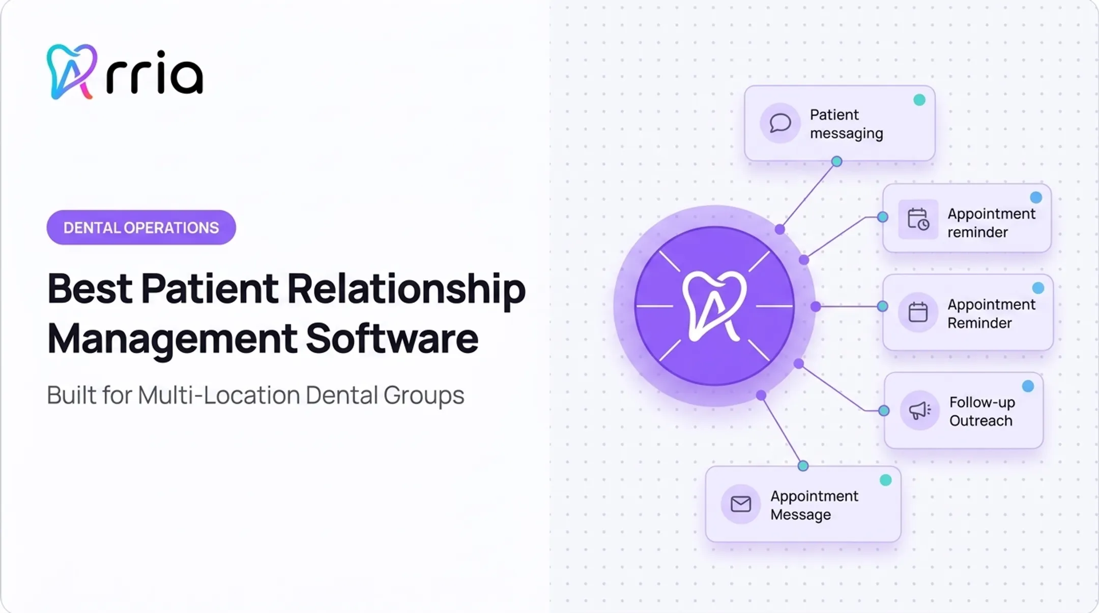 Best Patient Relationship Management Software