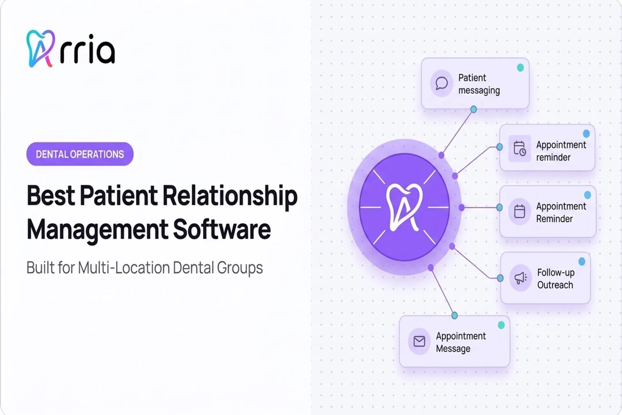 Best Patient Relationship Management Software