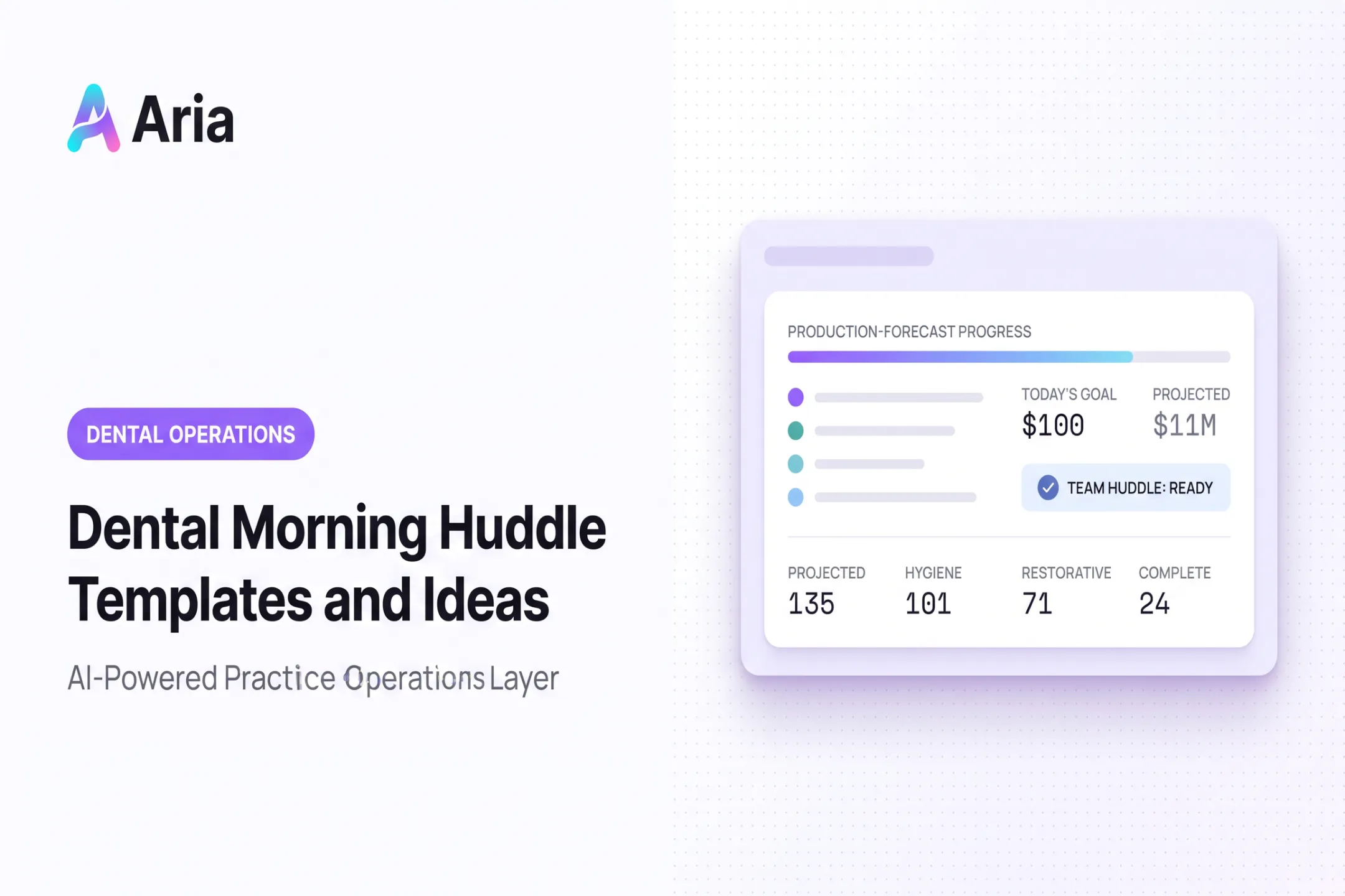 Dental Morning Huddle Templates and Ideas