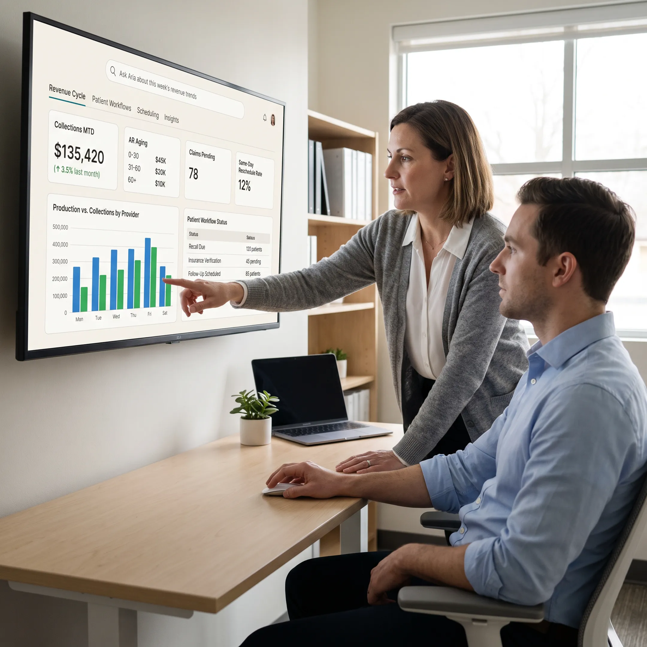 Best Dental RCM Software 2026