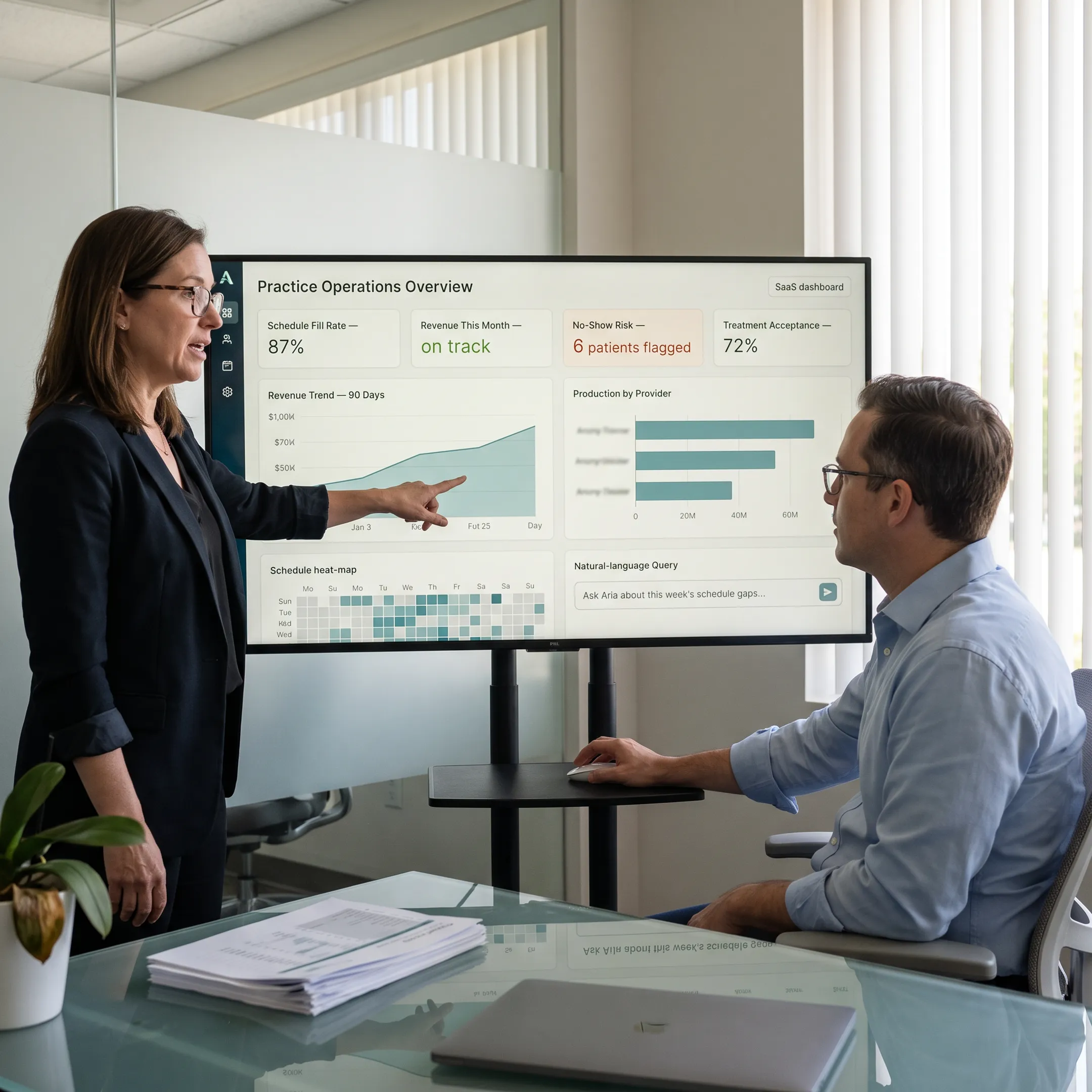 Unified Patient and Practice Data for Dental Organizations